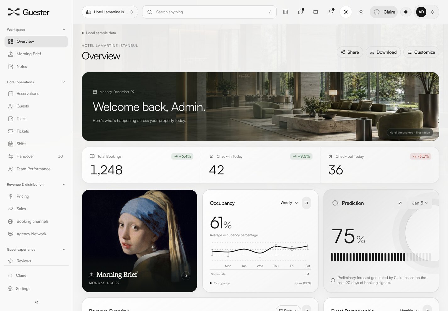Guester dashboard with hotel overview widgets and navigation