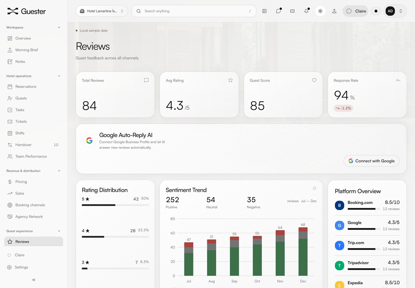 Guester guest review manager showing feedback and review details