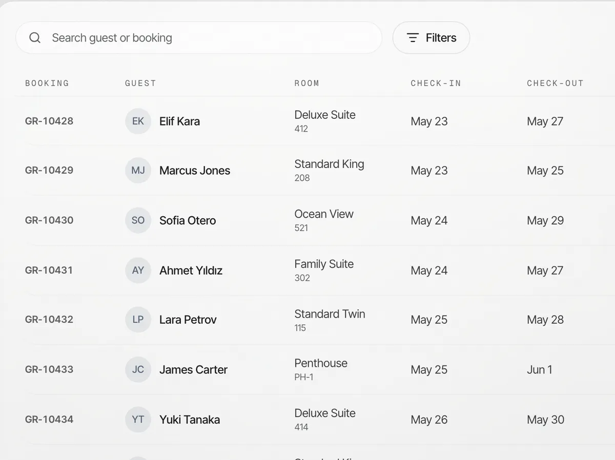 The Guester reservations book: bookings, rooms and statuses at a glance