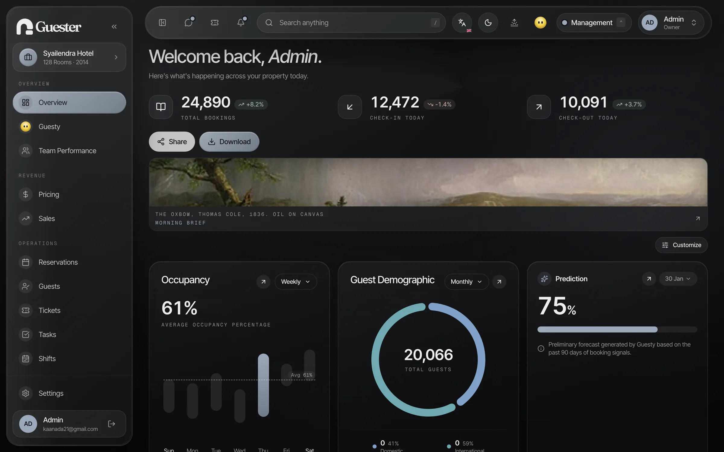 The Guester dashboard in its dark theme: tonight's occupancy, review queue and team activity for one property on a single screen