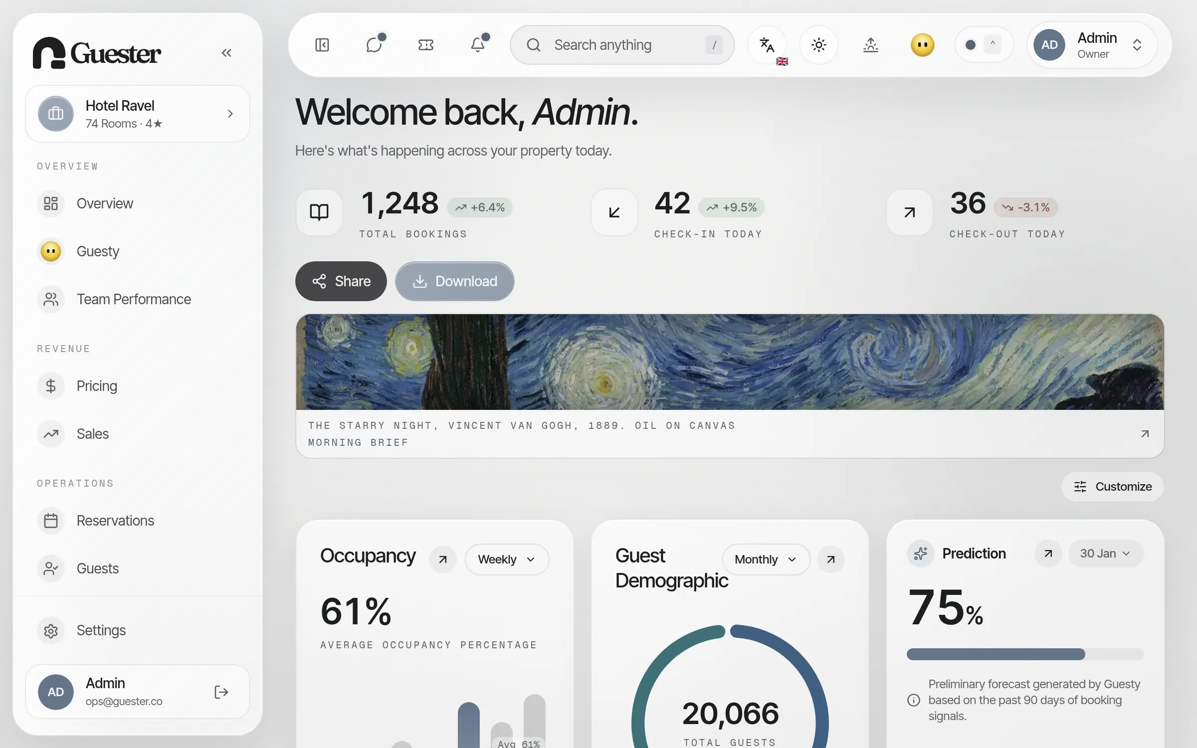 The Guester dashboard in its dark theme: tonight's occupancy, review queue and team activity for one property on a single screen