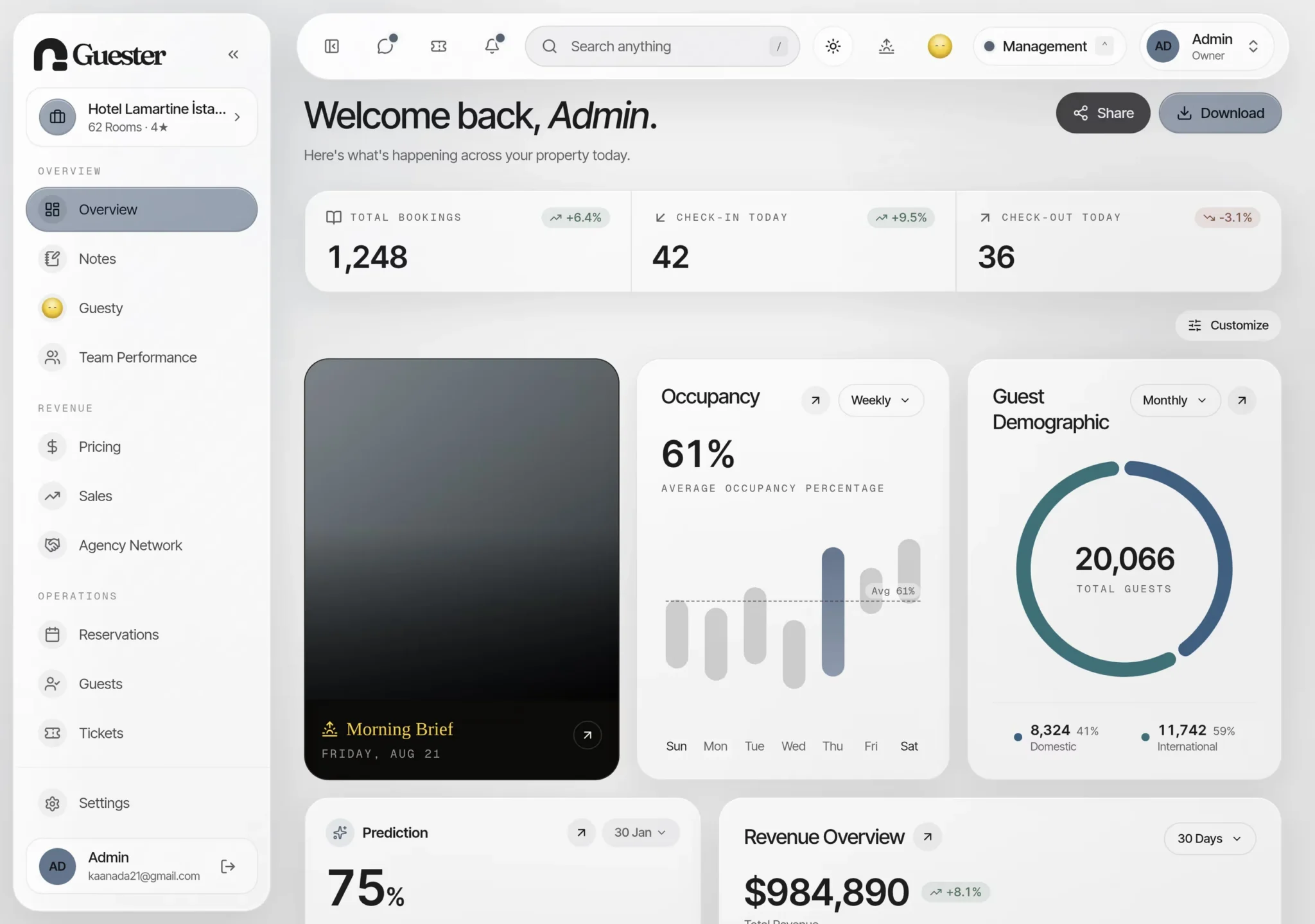 The Guester overview screen