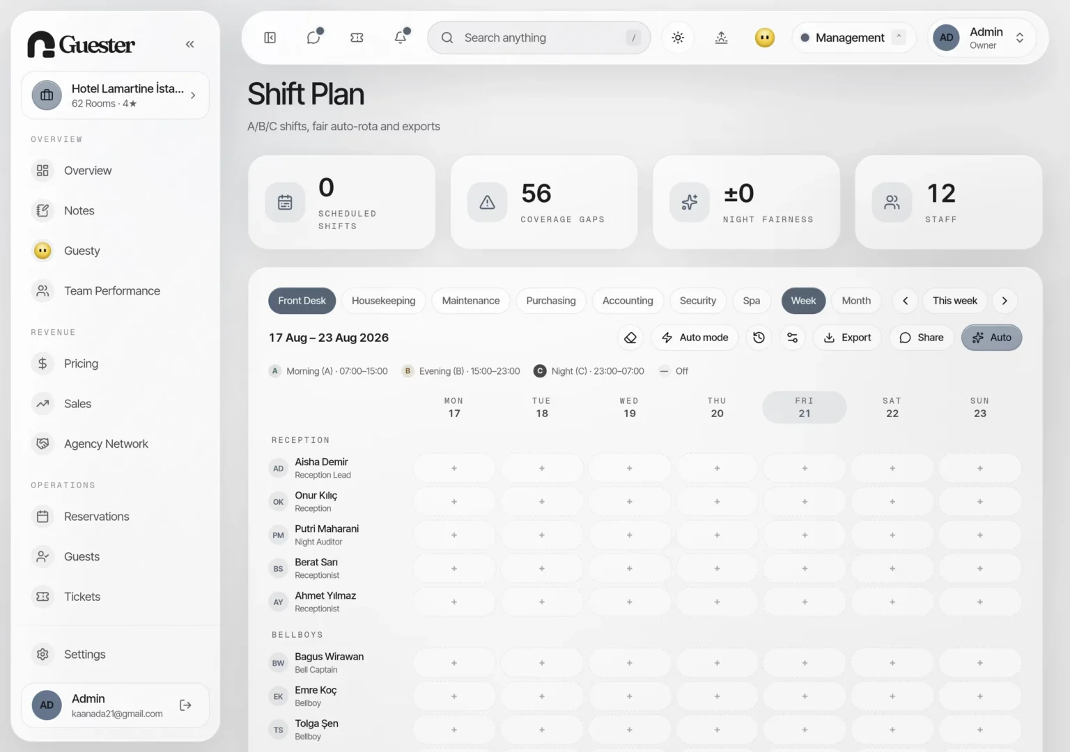 The shift plan