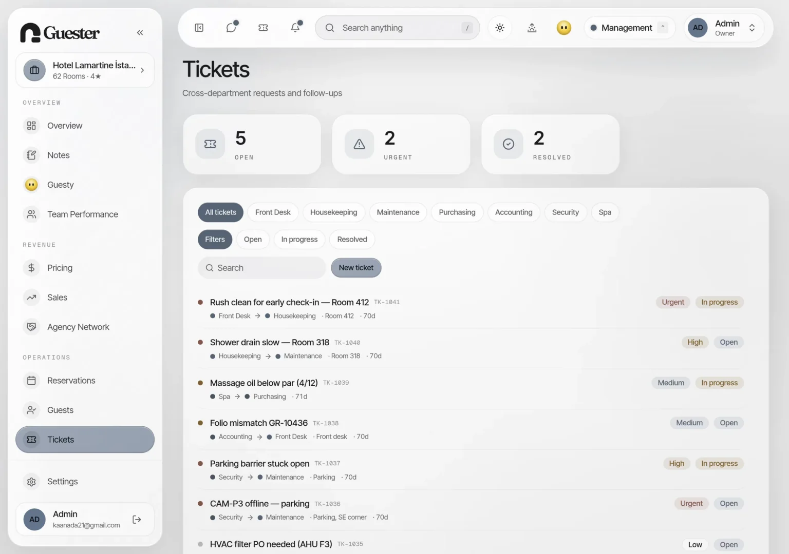 The ticket queue