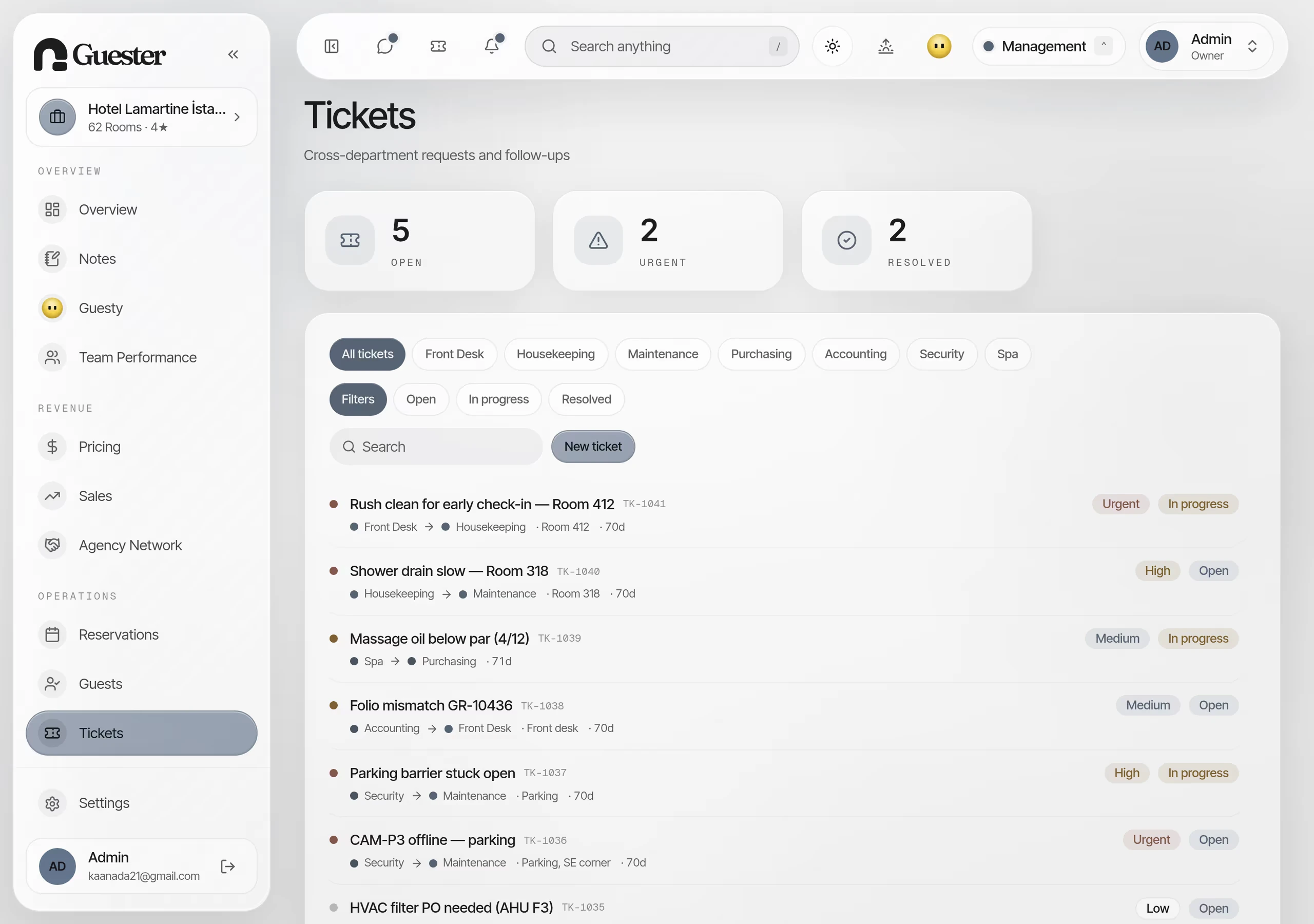 The ticket queue