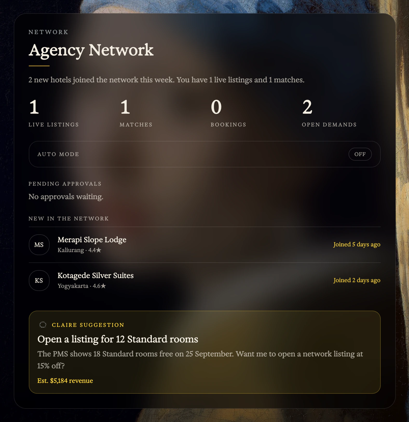Guester Morning Brief: Agency Network