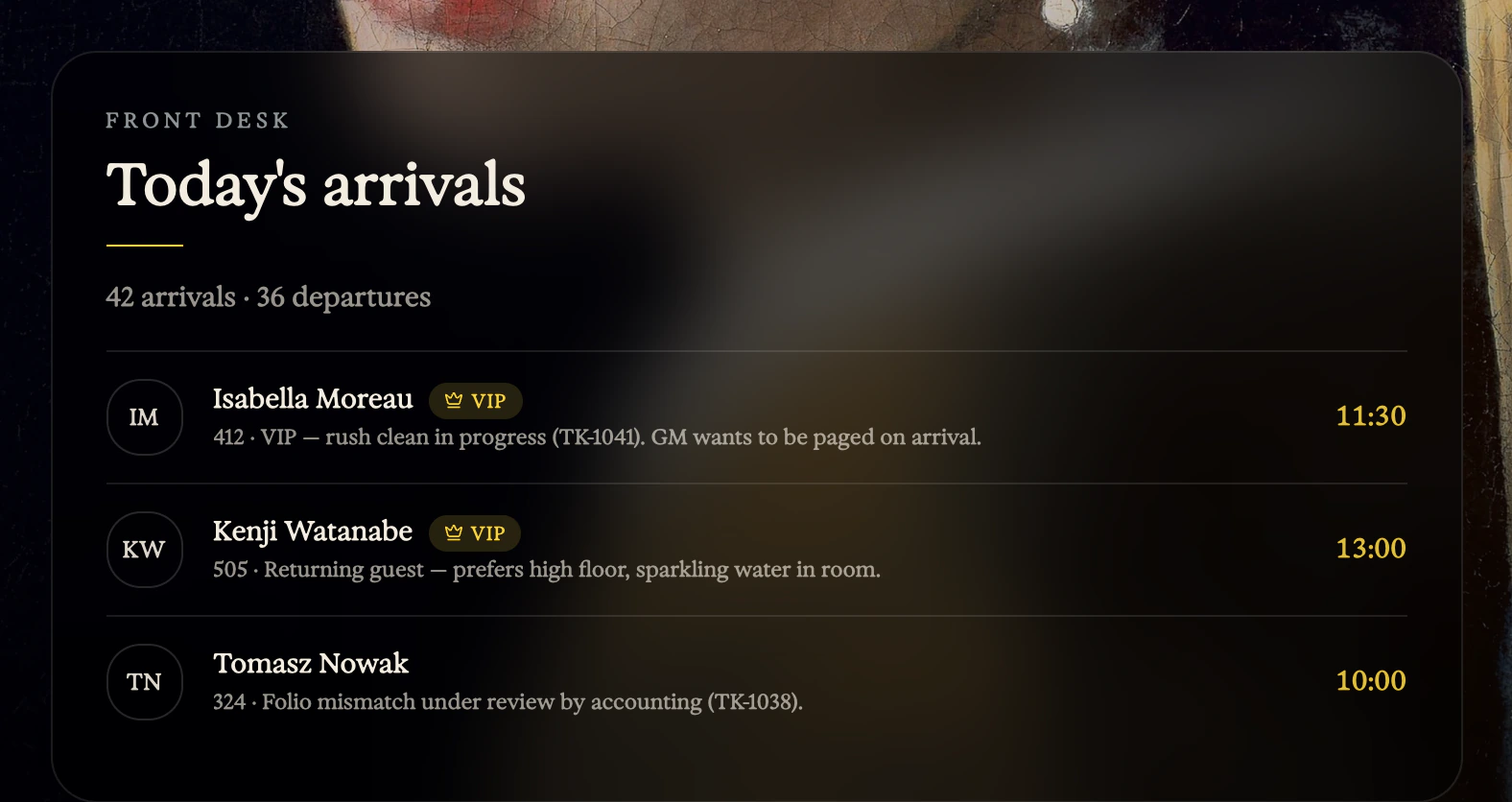 Guester Morning Brief: Today's arrivals