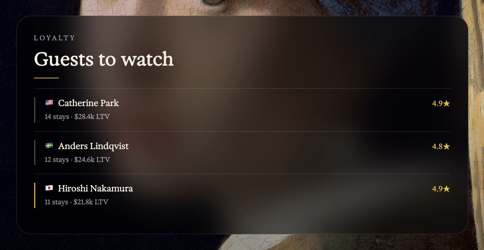 Guester Morning Brief: Guests to watch