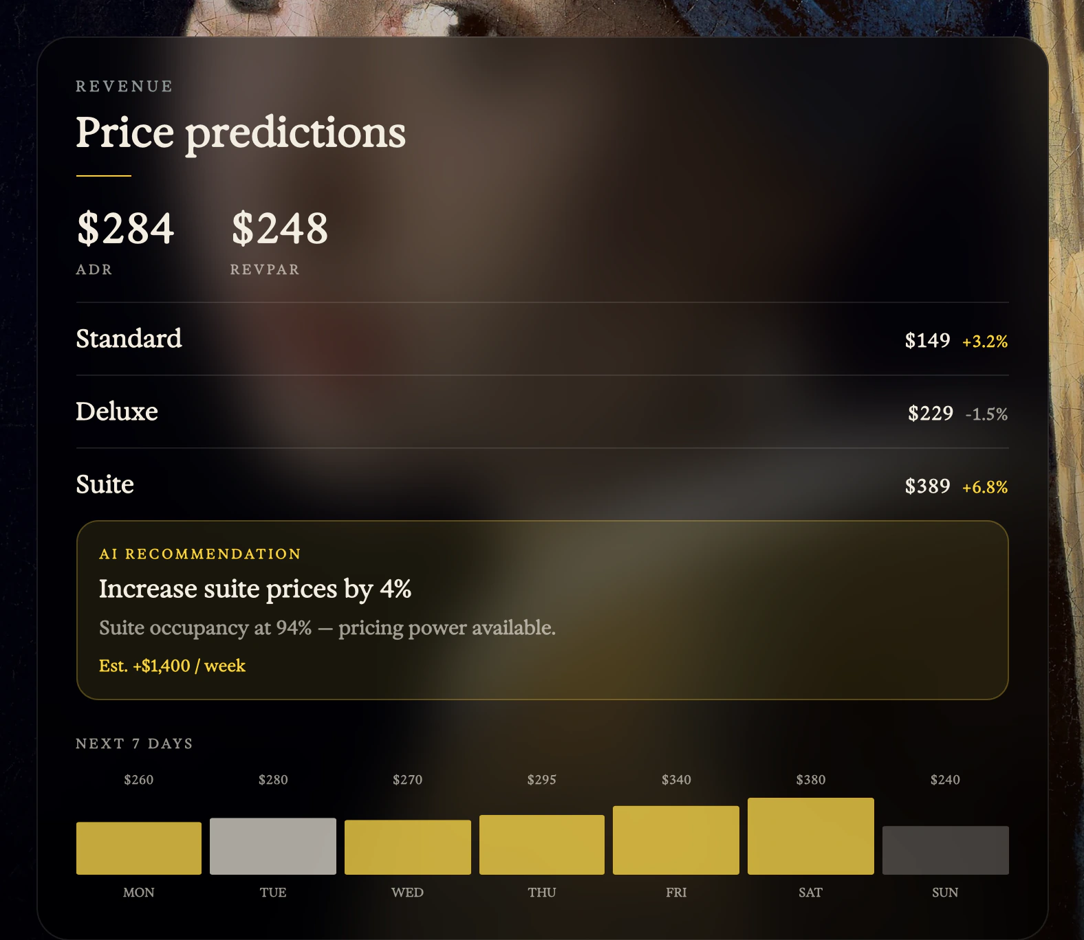 Guester Morning Brief: Price predictions