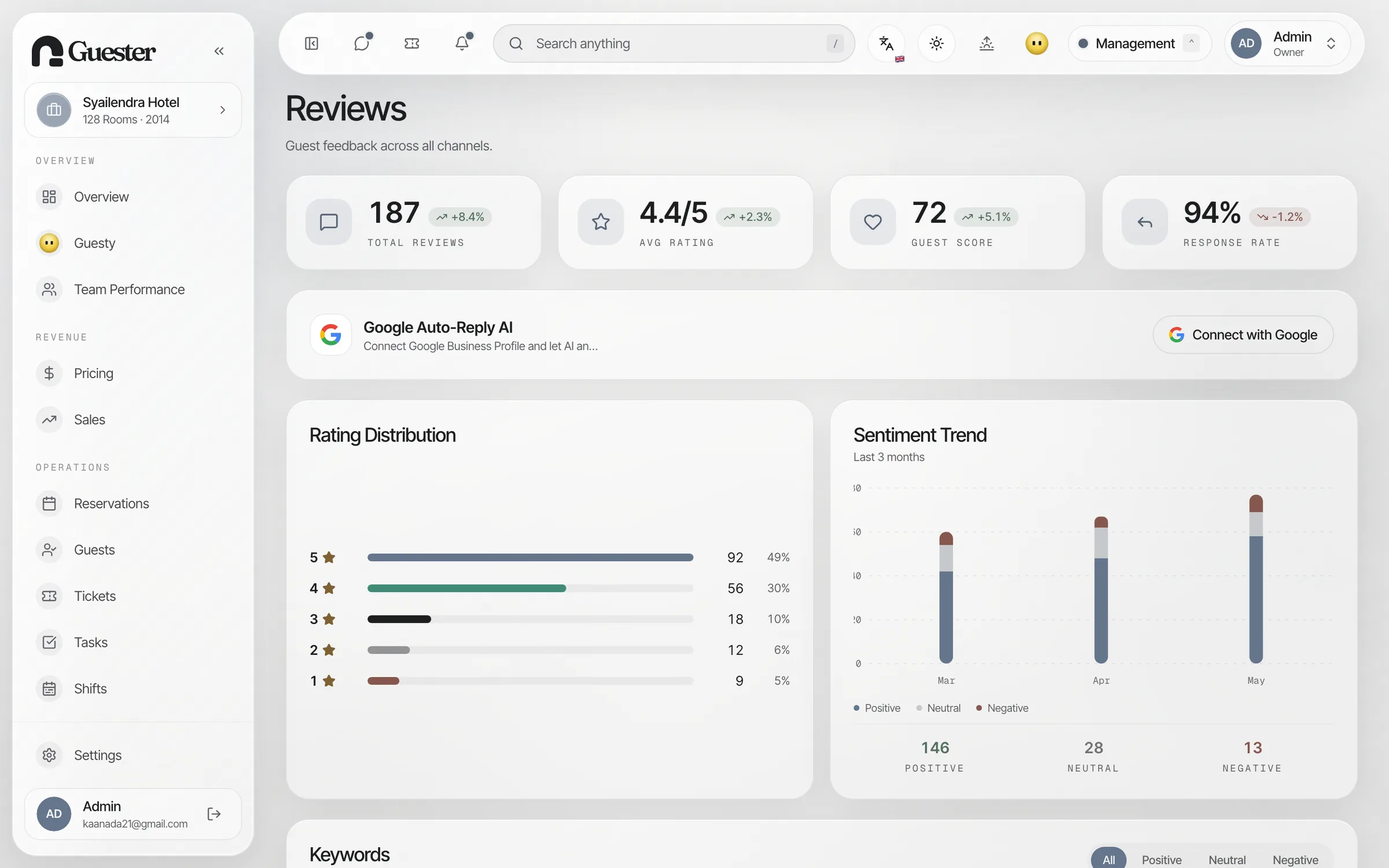 The Guester review queue: five channels collected in one inbox with reply drafts waiting for approval