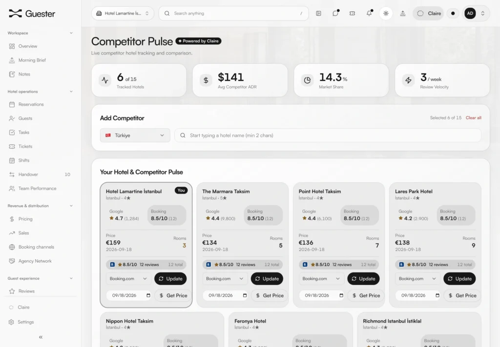 Guester competitor rate tracking: a chosen competitor set with daily public OTA rates by date and room type