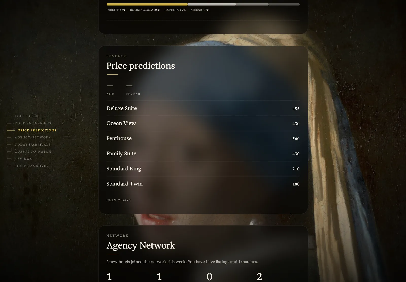 Price predictions and agency network sections inside the Morning Brief. Sample data.