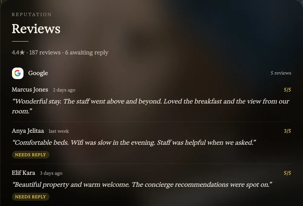 Guests to watch and reviews sections inside the Morning Brief. Sample data.