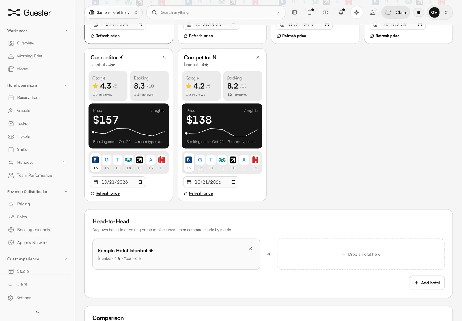 Competitor Pulse hotel cards and comparison area. Sample data.