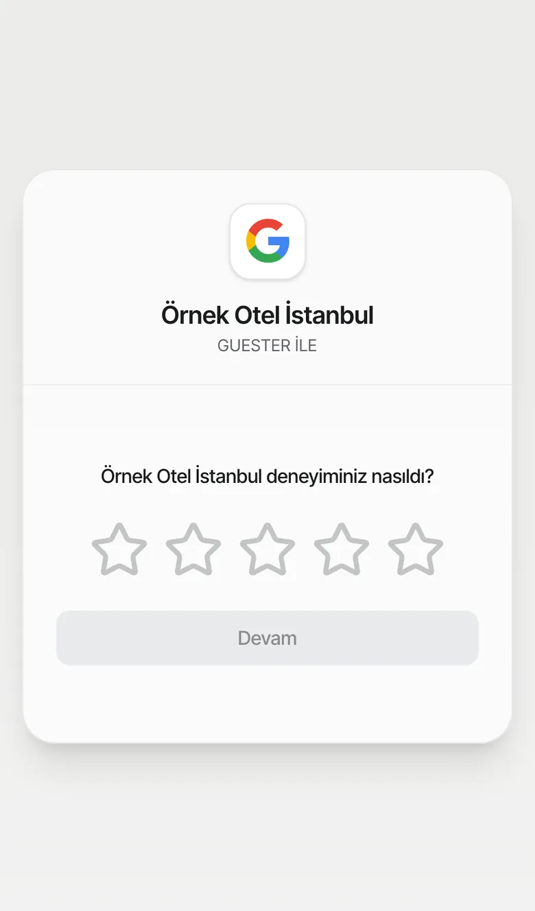 Anket: Örnek Otel İstanbul deneyiminiz nasıldı? Beş yıldızlı puanlama. Örnek veri.